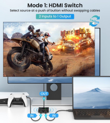 IDATA HDMI-22BI2-ICIN_4
